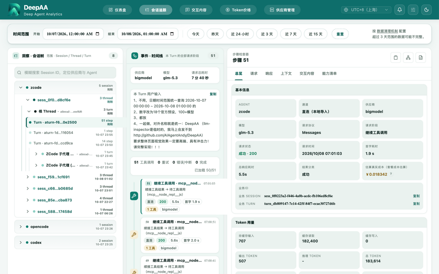 Session → Thread → Turn → Step hierarchy view（浅色）