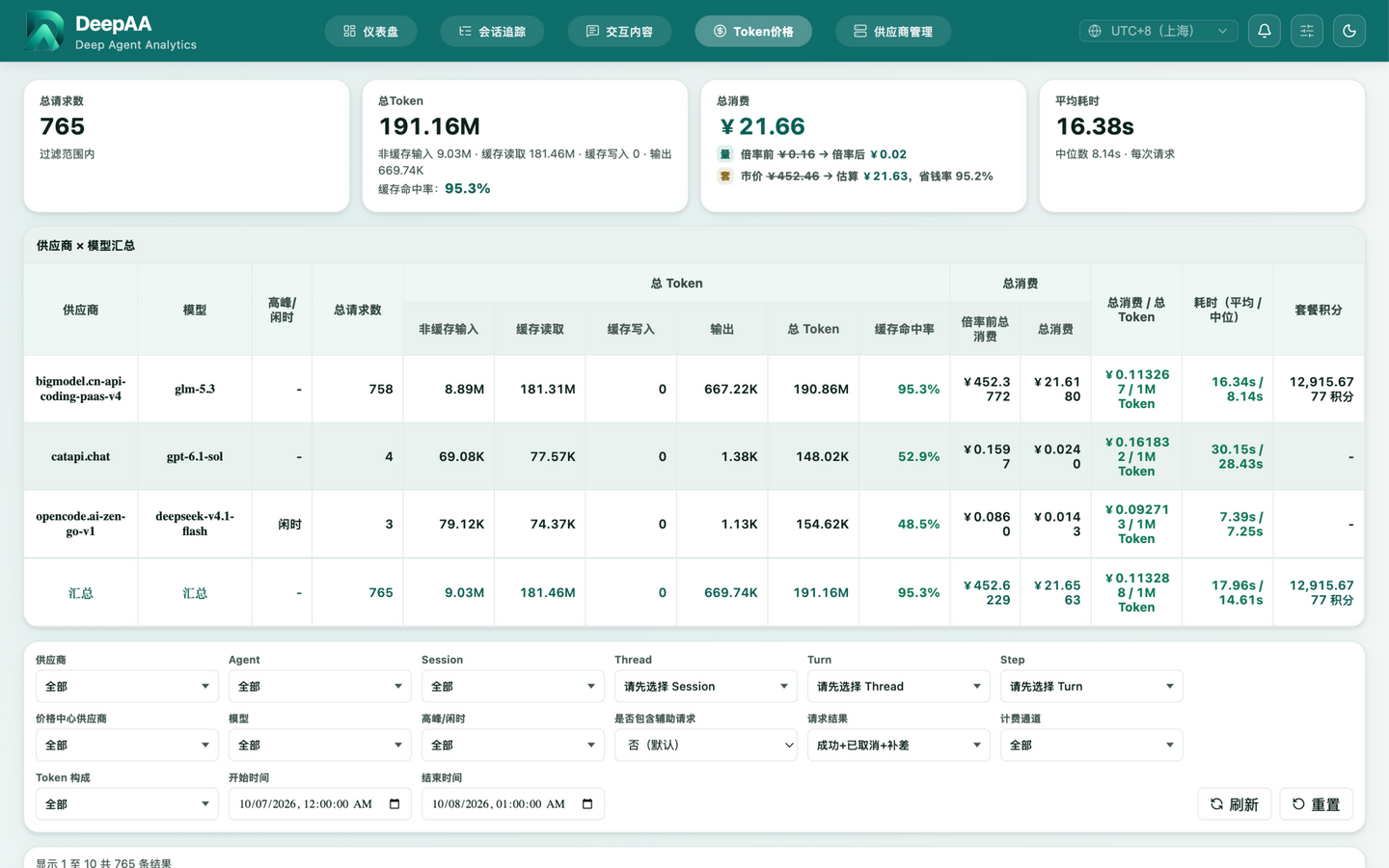 Token pricing center（浅色）