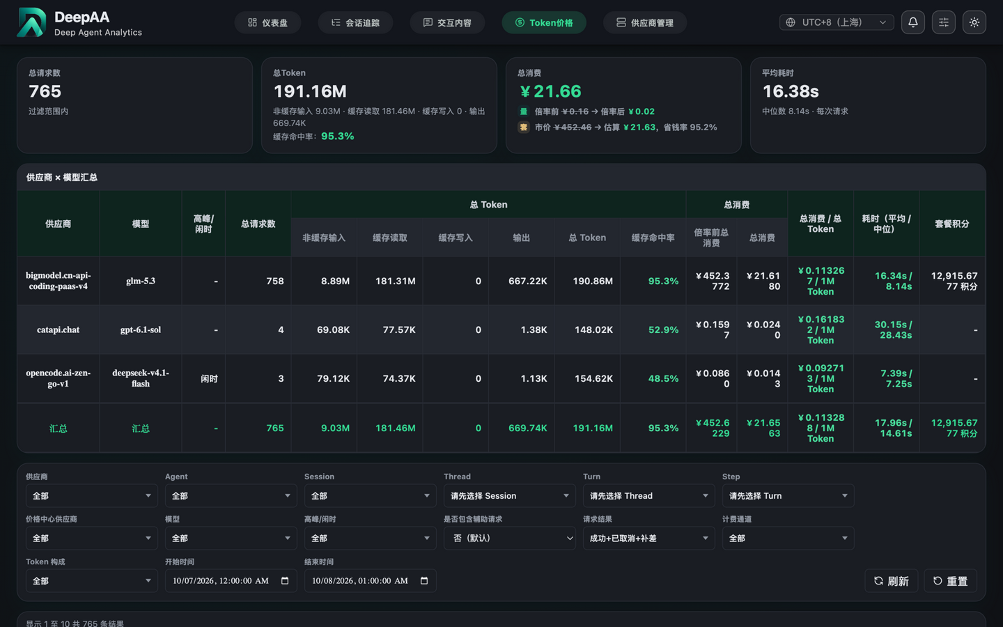 Token pricing center（深色）